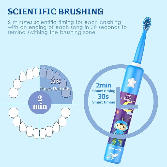 Kids Musical Sonic Toothbrush